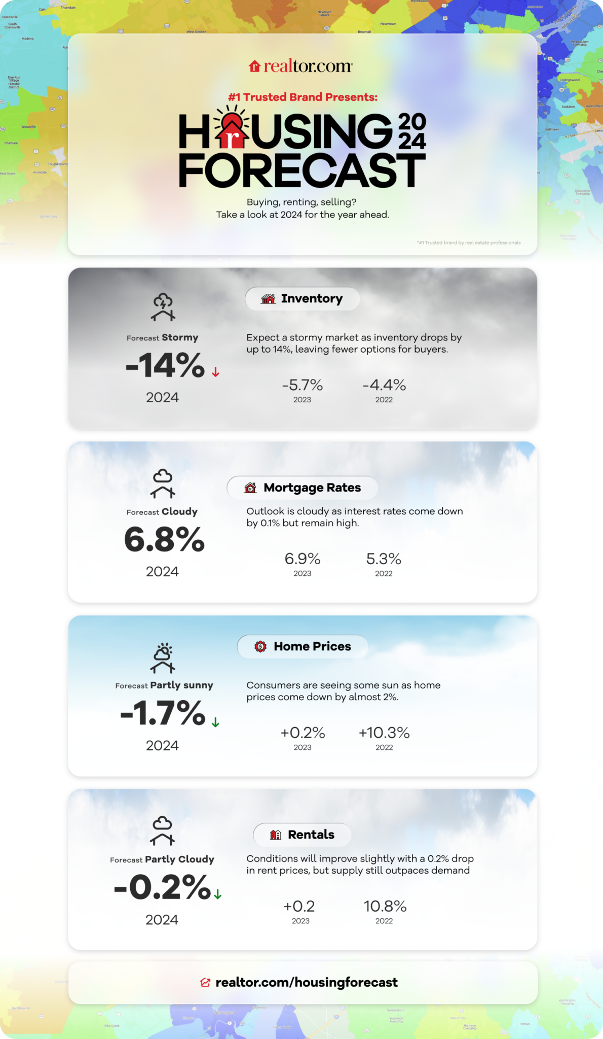 f-P24-6004-HousingForecast-Infographic-1