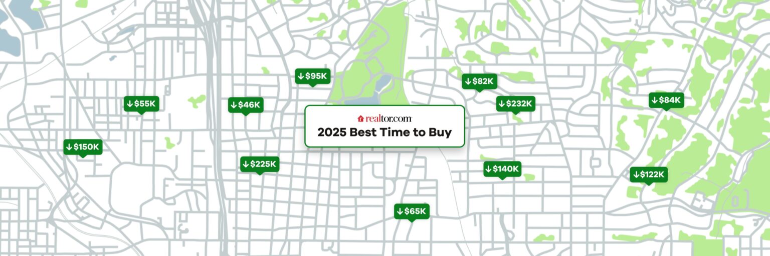 The Best Time To Buy a Home - Realtor.com